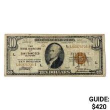 1929 $10 US Bank of San Francisco, CA Fed Res Note