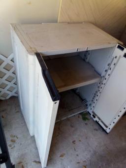 Resin Outdoor Storage Cabinet