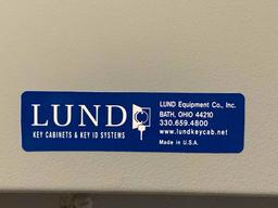 Lund Key Box