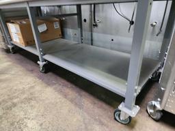 ULine 96 in. x 36 in. Industrial Table on Casters