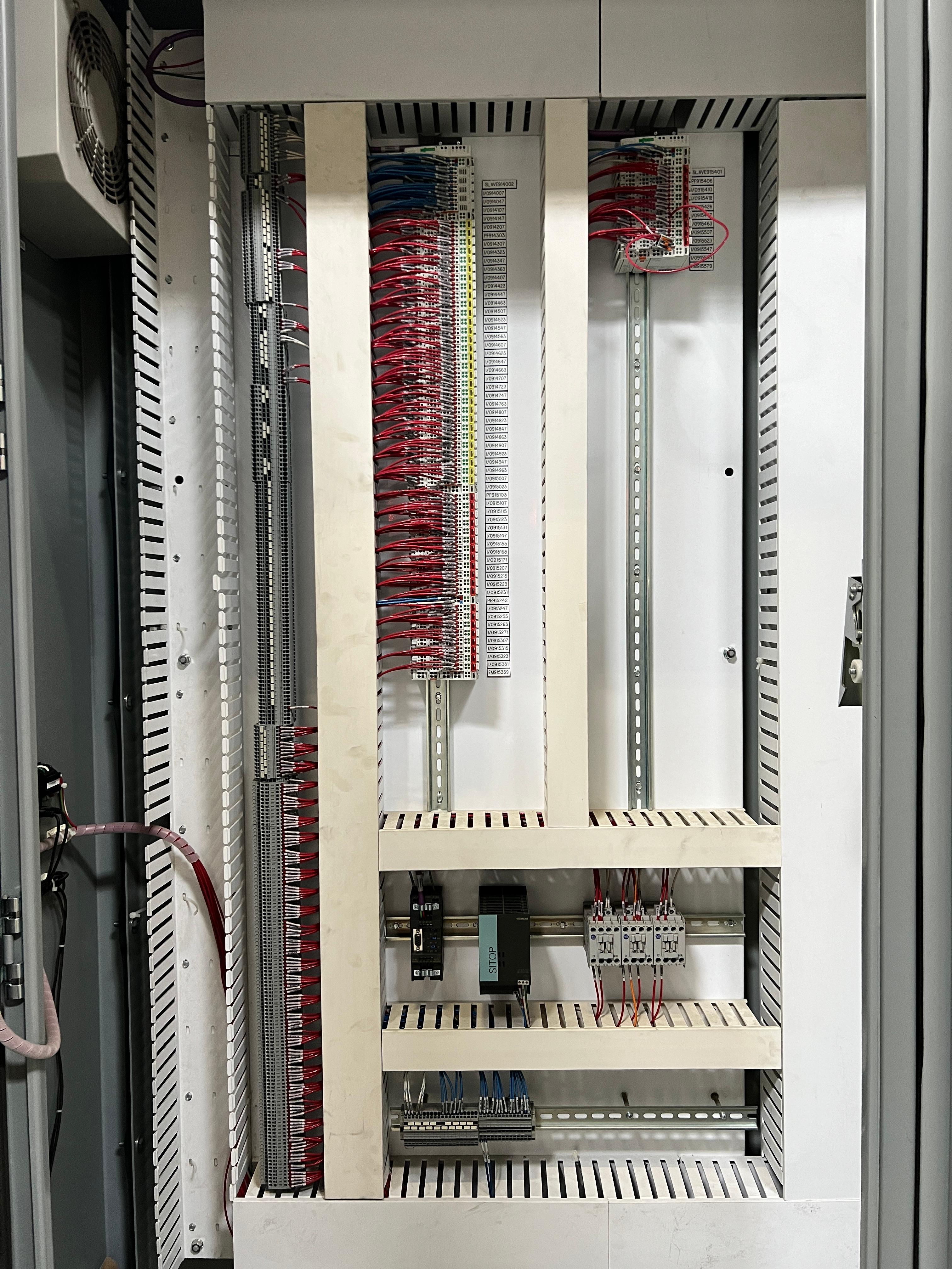 Intelligreated Control Panel 480vac, 3 Phase, 3 Doors