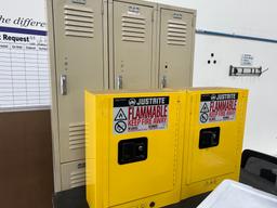 Justrite Flammable Cabinet, Lockers, Fans And Dock Lights