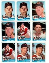 1965 Topps Baseball, Cleveland, Indians