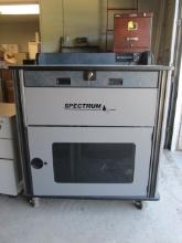 Spectrum Industries Portable Podium