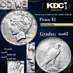 1934-d Vam-3 DDO I-4 R-4 DDO TOP 50 Peace Dollar $1 Grades Select Unc