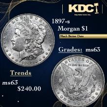 1897-s Morgan Dollar 1 Grades Select Unc