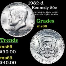 1982-d Kennedy Half Dollar 50c Grades GEM+ Unc