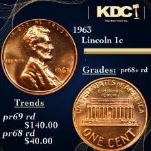 Proof 1963 Lincoln Cent 1c Grades Gem++ Proof Red