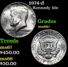 1974-d Kennedy Half Dollar 50c Grades GEM++ Unc