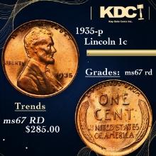 1935-p Lincoln Cent 1c Grades GEM++ Unc RD