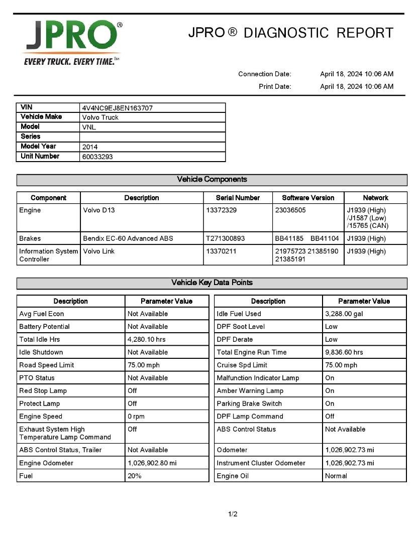 2014 VOLVO VNL64T780 Serial Number: 4V4NC9EJ8EN163707