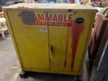 Flammable Metal Cabinet