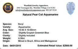 6.50 ctw Pear Aquamarine Parcel