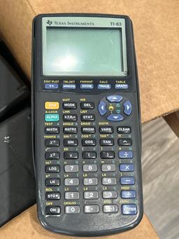 TI 83 Calculators