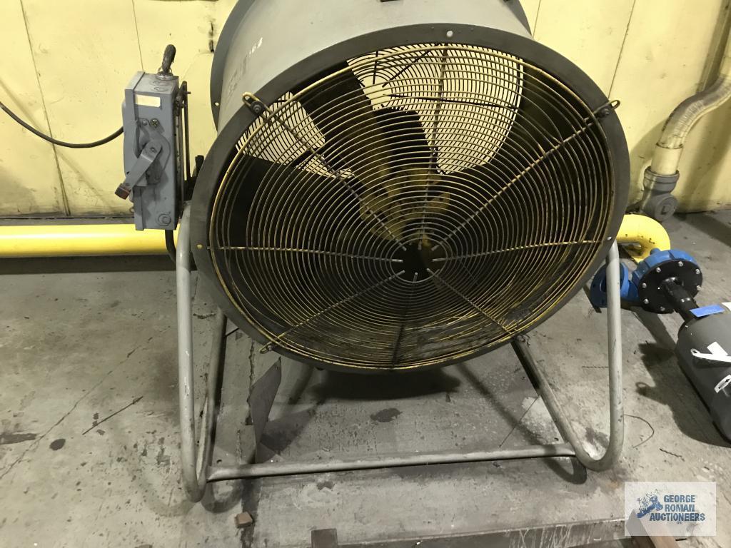 (3) FANS WITH COOLING PLATFORMS
