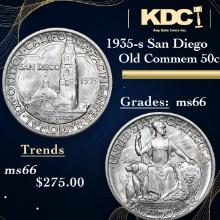 1935-s San Diego Old Commem Half Dollar 50c Grades GEM+ Unc