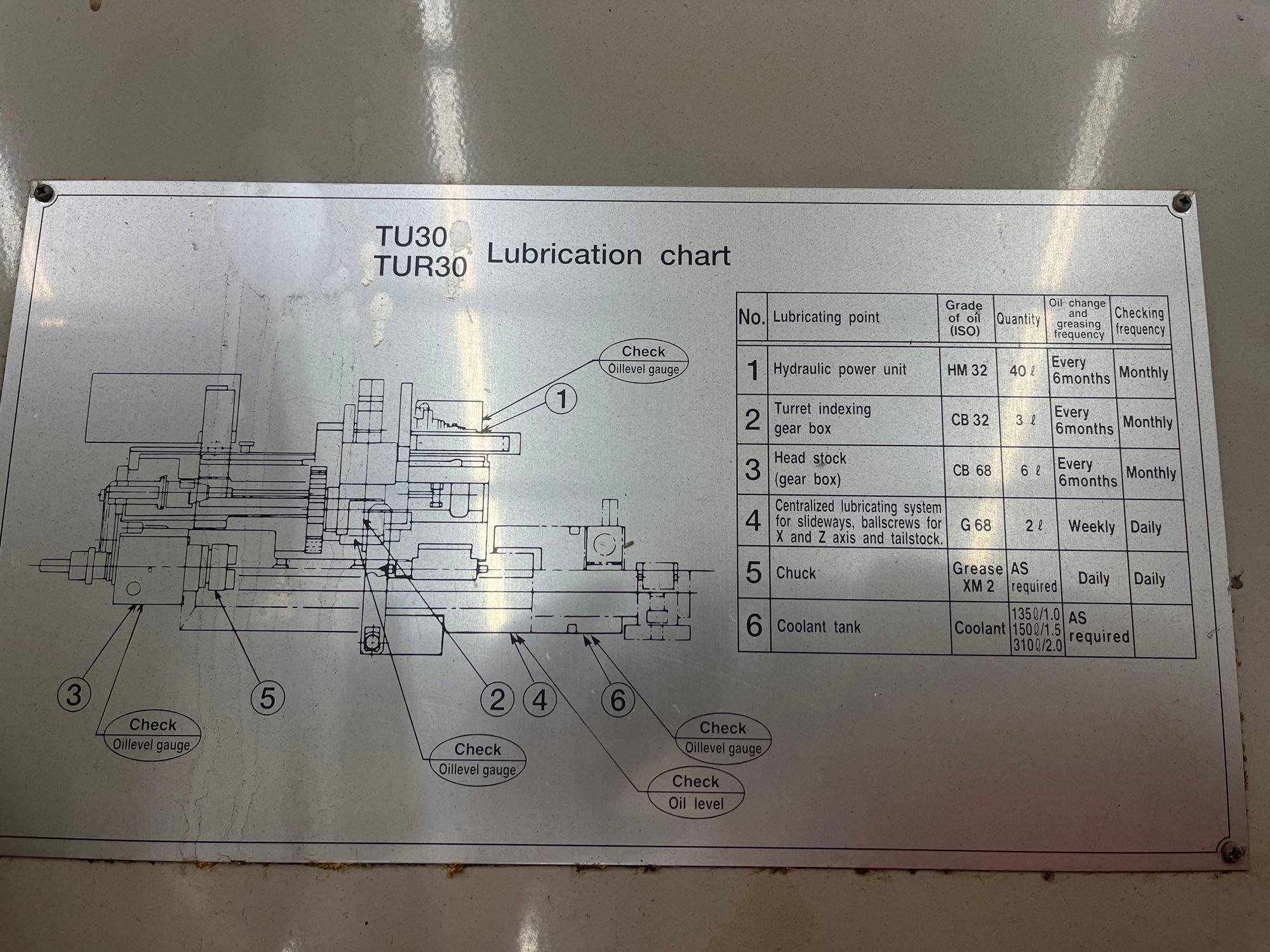 Ikegai TU30 CNC Lathe